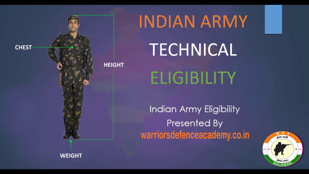 No-1 Army GD Coaching in Lucknow | Best Army GD Coaching in India